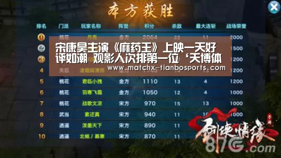 天博体育app